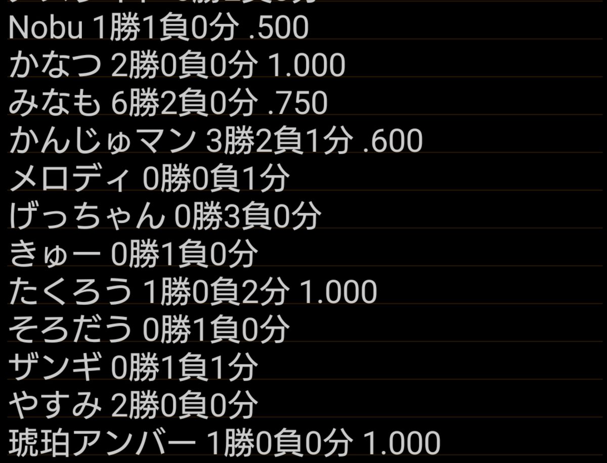 じゃんけん早見表✊ ✋ ✌ 新たに10回以上参加者の中でタイトル作って