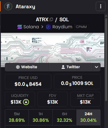 Solana Hunter tweet media