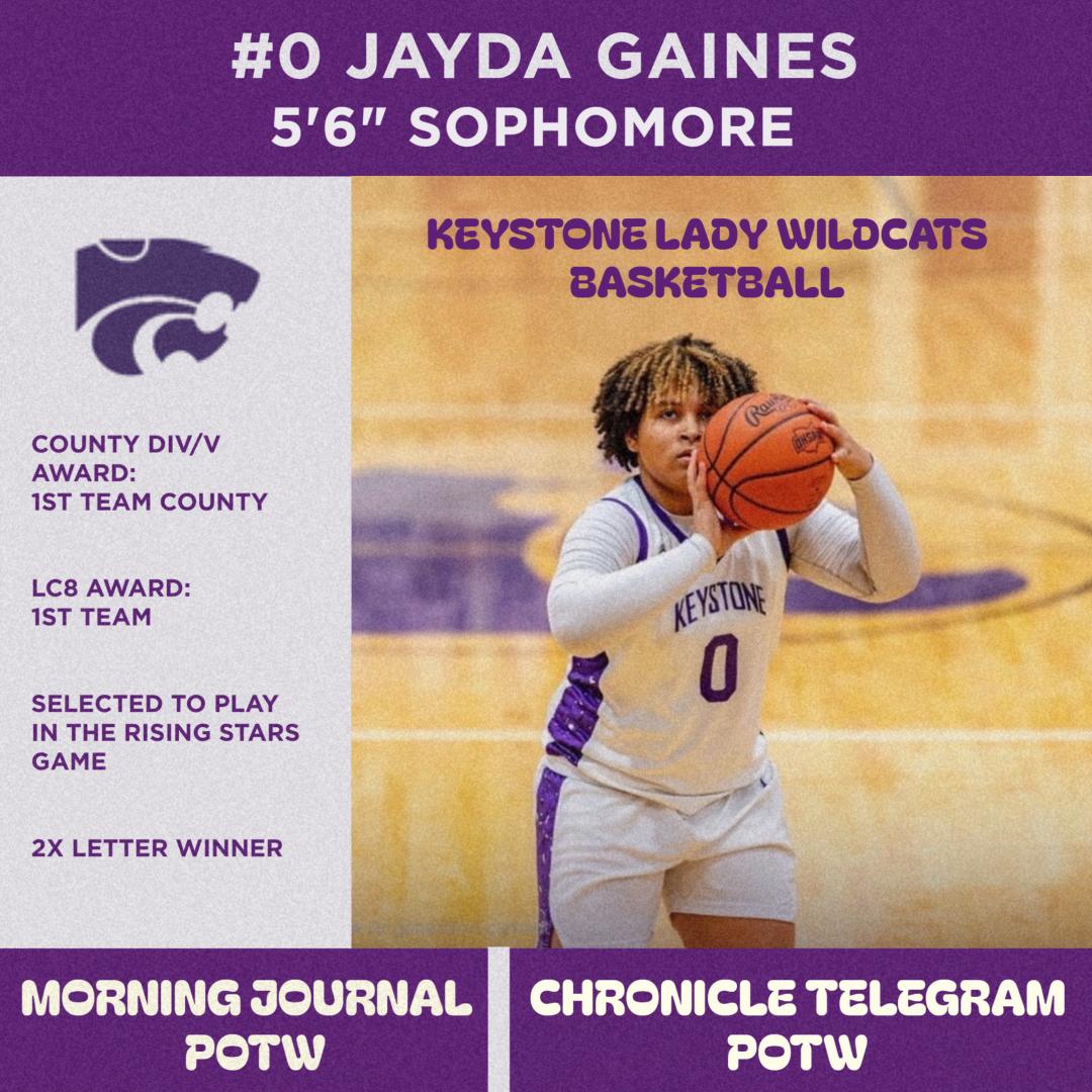 Keystone Lady Wildcats Basketball tweet media