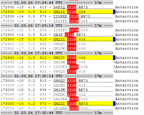 Radovan Vlacilik om2zz tweet media