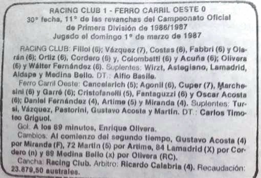 🗓 1/3/1987, Racing le ganó 1 - 0 a Ferro Carril Oeste en condición de local, con gol de  Quique Olivera (Fecha 30 de Campeonato de Primera División 86/87).
<a href="/768903/">Xardain⭐⭐⭐</a> <a href="/ReySerWal/">Sergio W. Aguirre</a> <a href="/sergiocareca7/">sergio luccisano</a> <a href="/albertogiacumbo/">alberto giacumbo</a> <a href="/carlosakd53/">Carlos Gonzalez</a> <a href="/litotrabes/">LITO TRABES</a> <a href="/bevilacqua_dany/">Dhb</a> <a href="/BrunoTonelli10/">Bruno Tonelli 🎓</a> <a href="/GalloPipino/">El Puma Metal 🤘🤘🤘☠️☠️☠️</a>