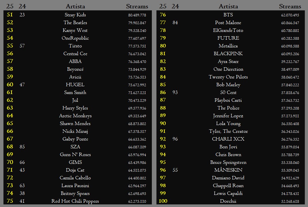 Vinilo Negro tweet media