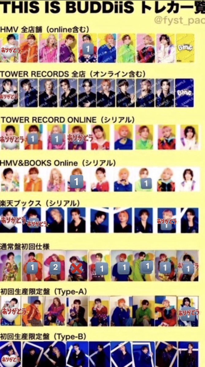 THIS IS BUDDiiS 特典 トレカ 【譲】 🔢タワレコシリアル、HMV(全店舗