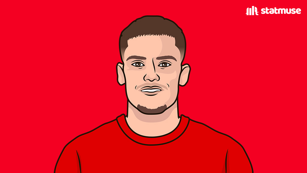 Prem G/A this season:

7 — Gabriel Magalhães
6 — Florian Wirtz