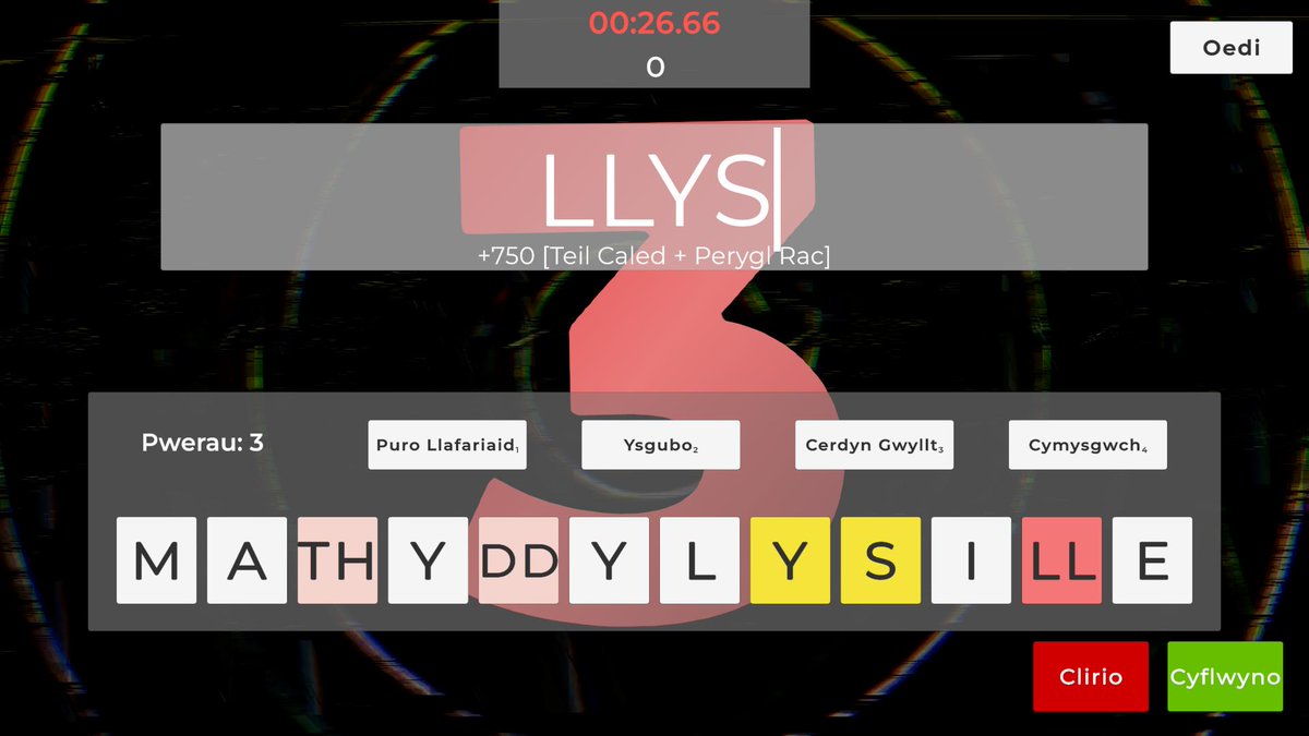 HotelOutlaw's tweet photo. To mark #StDavidsDay, here's a screenshot of our #Wordgame "Character Limit" in #Welsh. What's the best Welsh word you can come up with from this rack? 

#IndieDev #gamedev https://t.co/yEdiRTNSTR