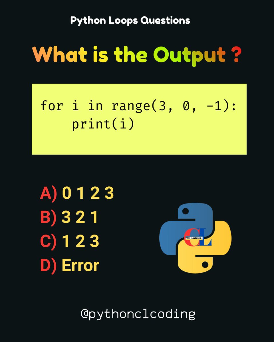 Python Coding tweet media