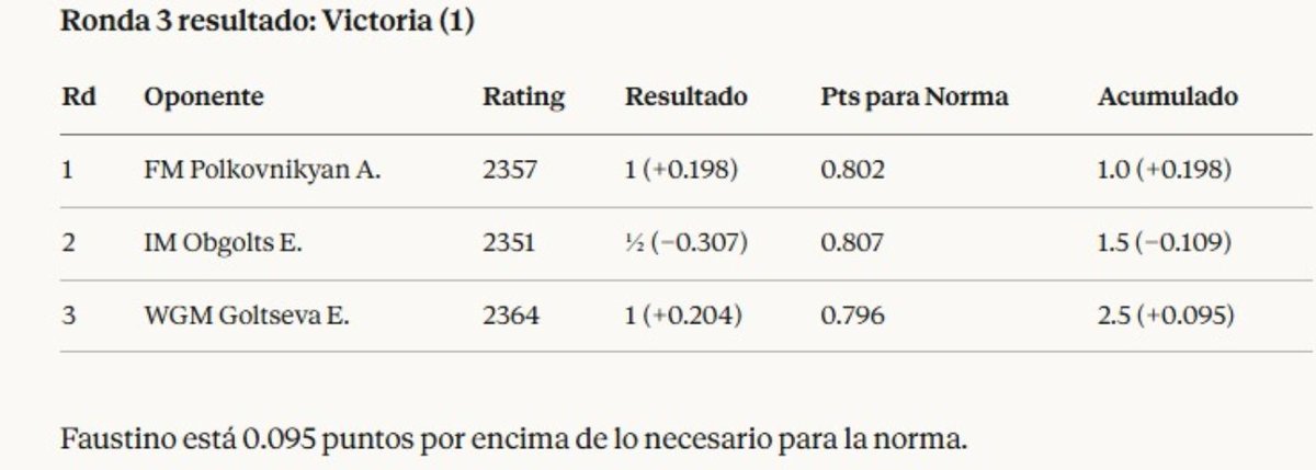 proxsor reviews tweet media
