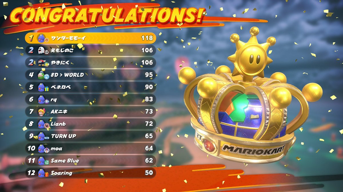 kusaannanora's tweet photo. 12人制個人杯優勝！
#NintendoSwitch2 #マリオカートワールド #MarioKartWorld https://t.co/O0Kqhpl49R