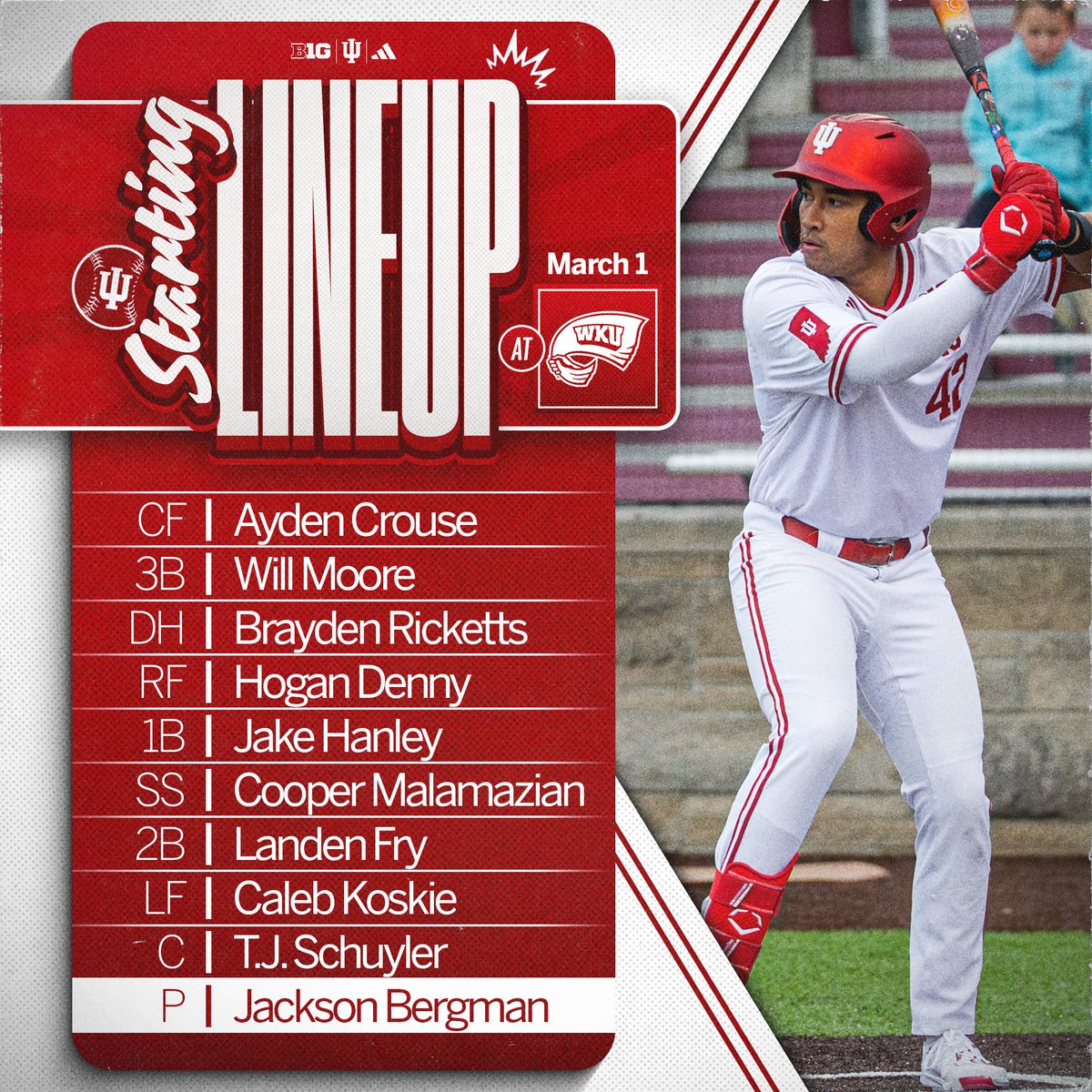 Indiana Baseball tweet media