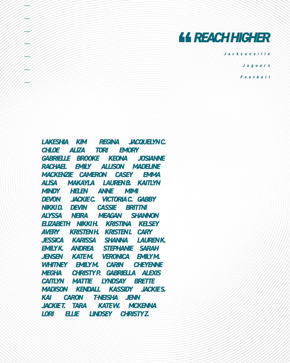 Jacksonville Jaguars (@jaguars) on Twitter photo 