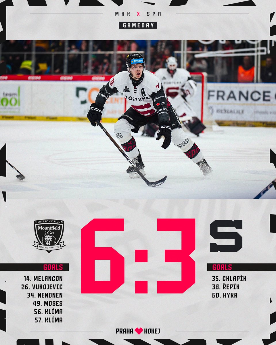HC SPARTA PRAHA tweet media