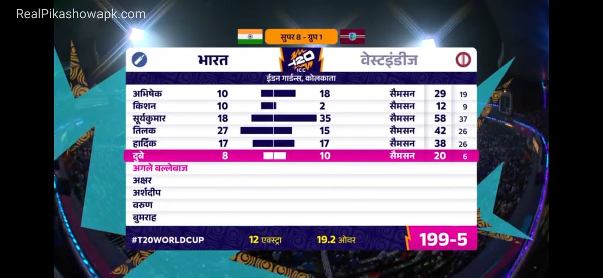 Prashant_i007's tweet photo. One name CONSTANT "SAMSON" 💪🔥❤
#sanjusamson #INDvsWI #sanju #T20WorldCup #WorldCup #T20WorldCup2026 https://t.co/Ew8yCRYflZ