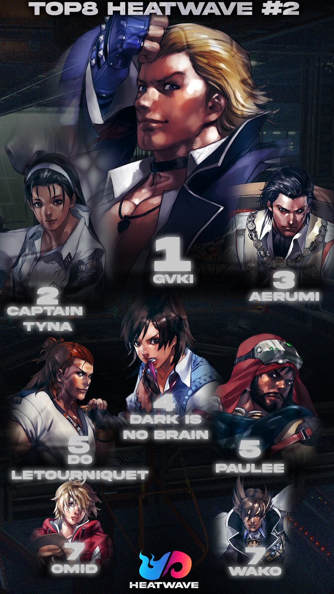 Heatwave Team tweet media