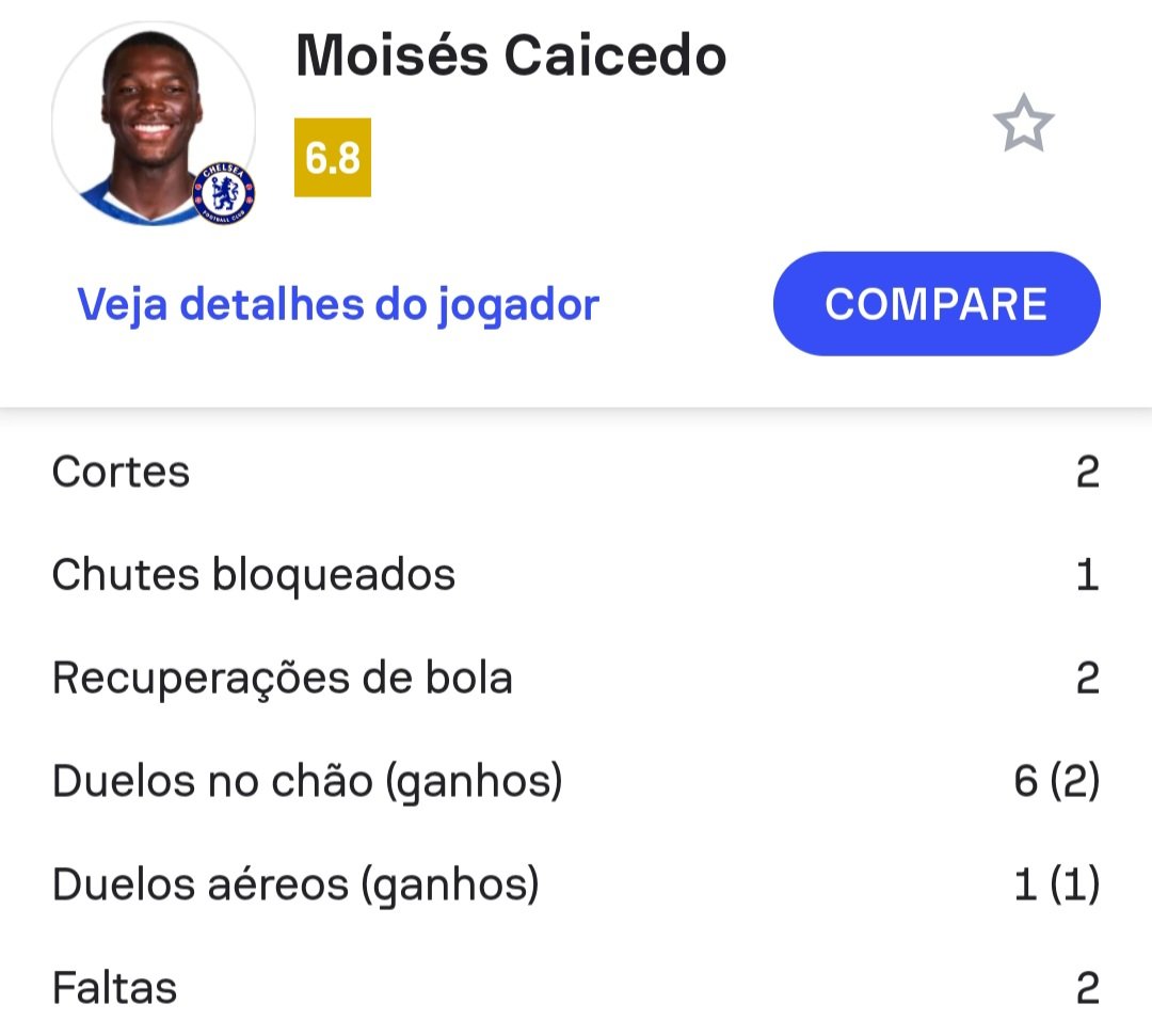 Pedro | Apostas e Palpites tweet media