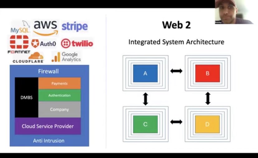 Cloud Foundation ☁️ tweet media