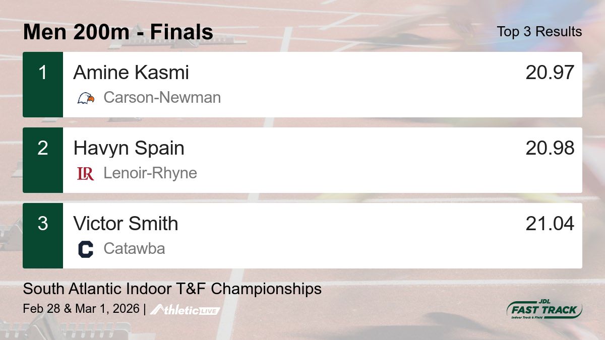 JDL Fast Track tweet media