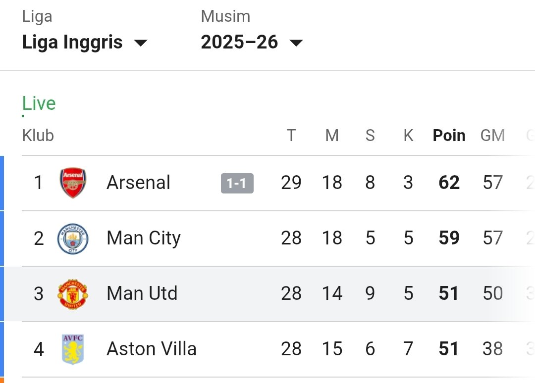 Melody United tweet media