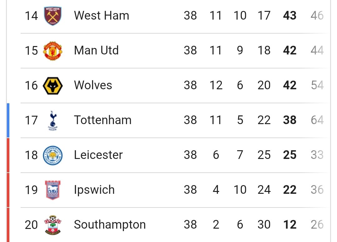 Melody United tweet media