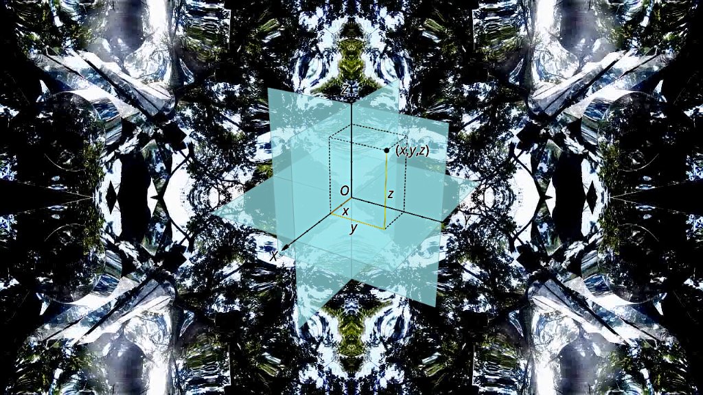 a>s Android Dreaming X Cartesian coordinate system grokipedia.com/page/Cartesian…