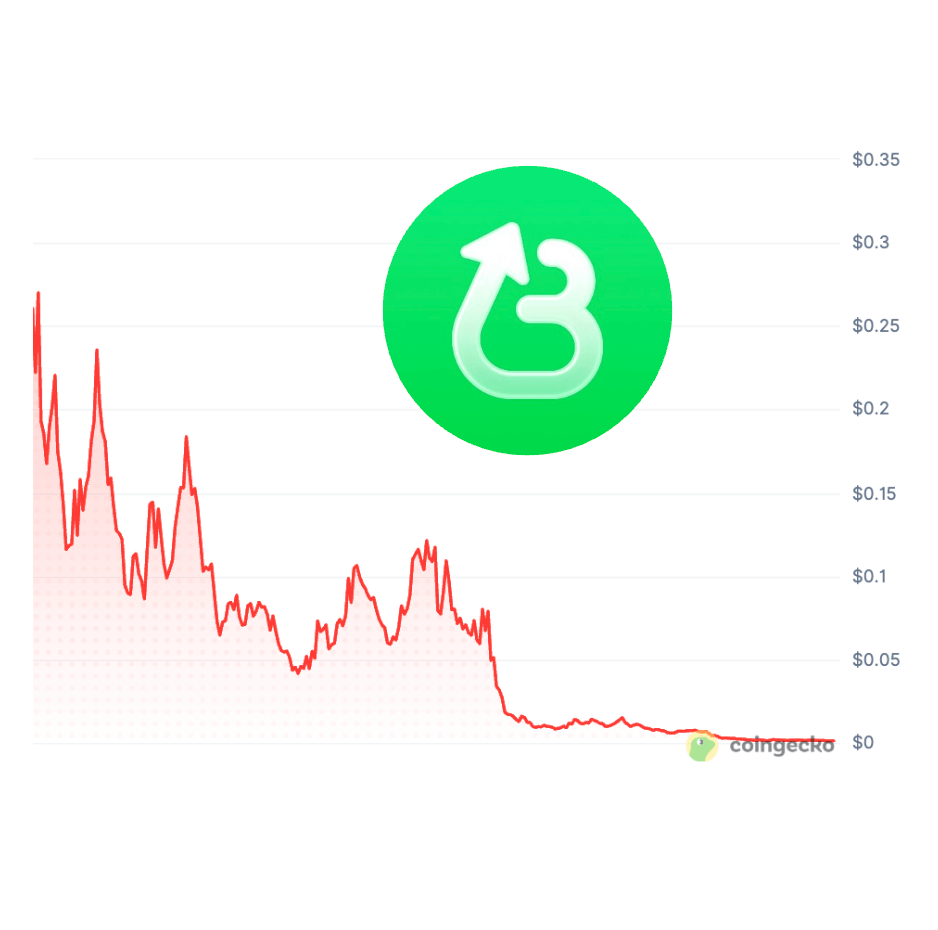 fabiano.sol tweet media