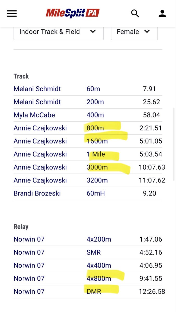 Norwin Track & Field tweet media