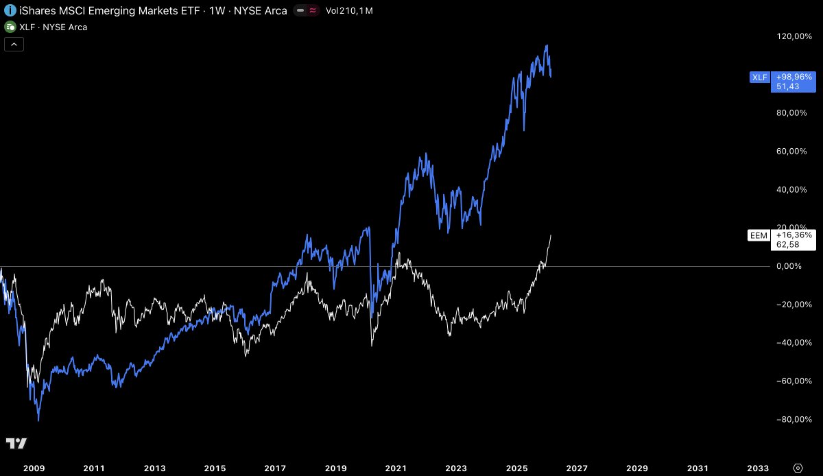 Maxim Röder tweet media