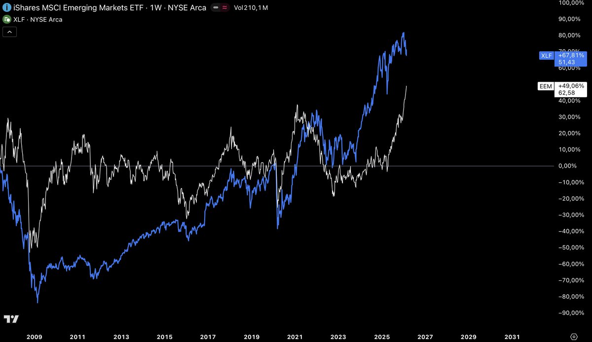 Maxim Röder tweet media