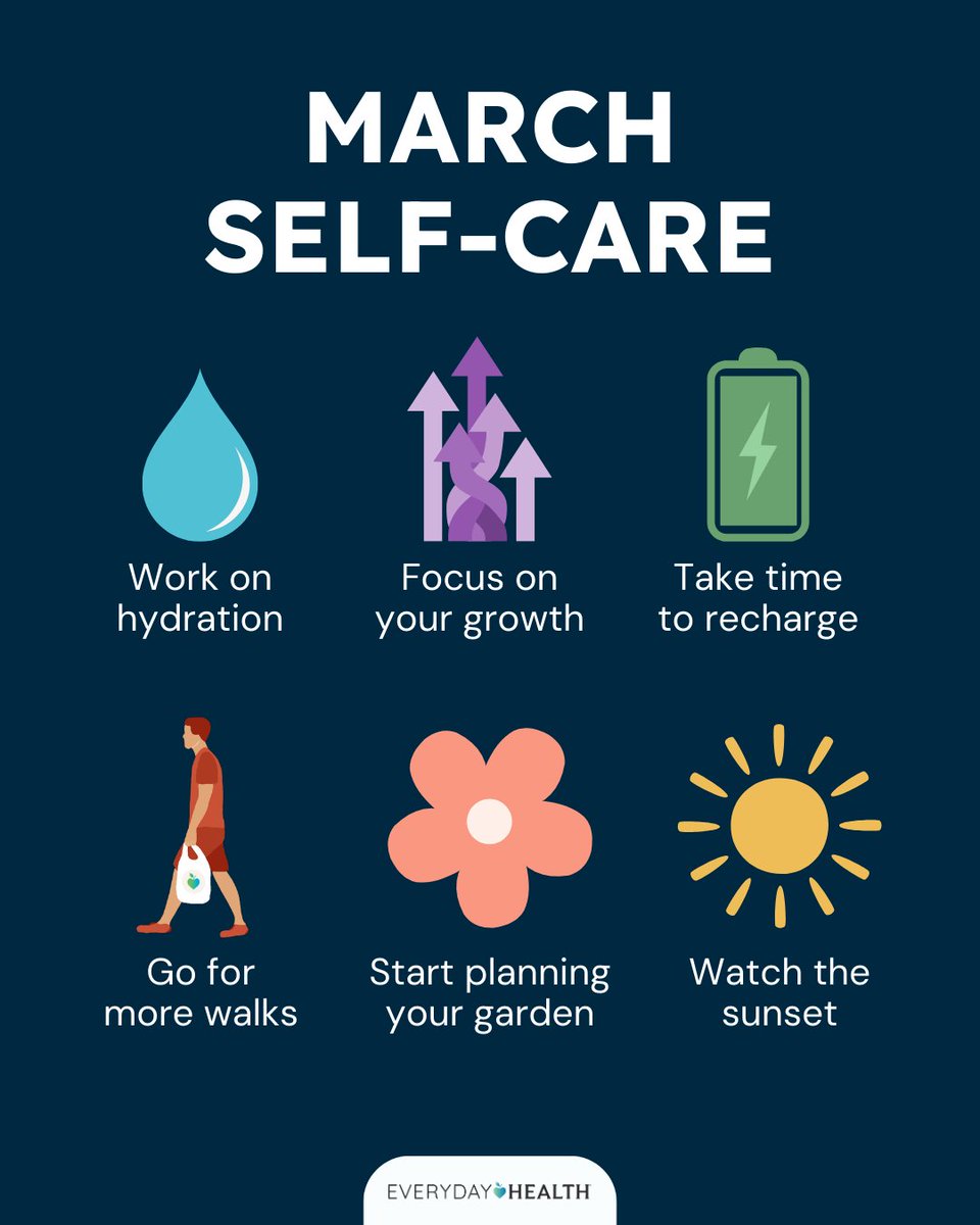 Everyday Health tweet media