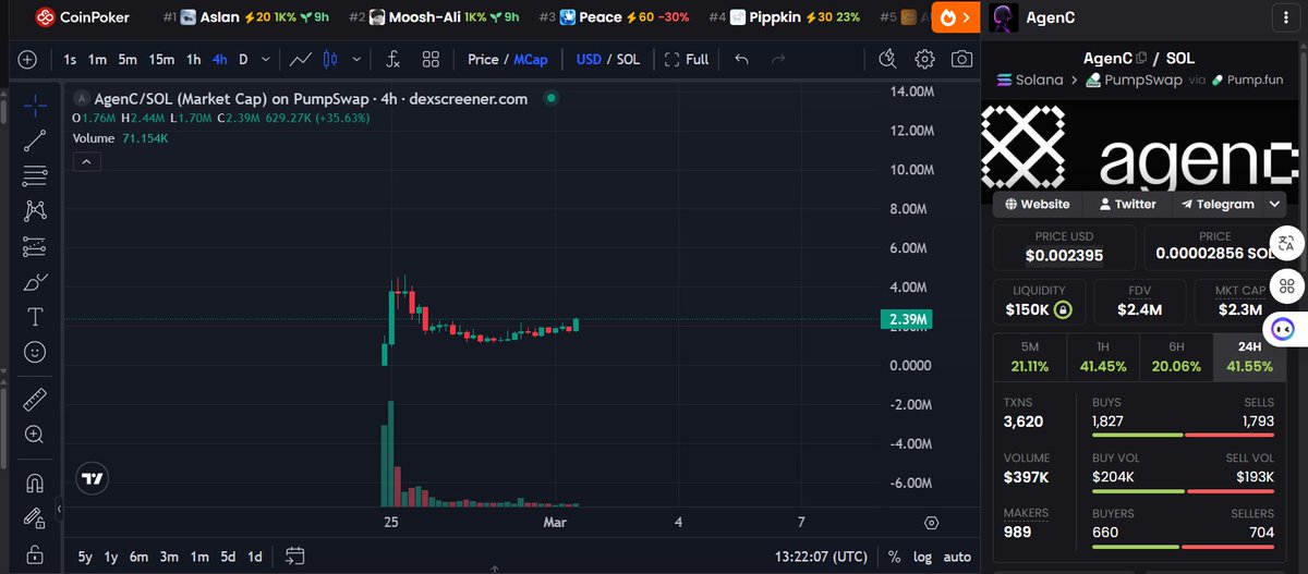 Elon shill $agenc

5yC9BM8KUsJTPbWPLfA2N8qH1s9V8DQ3Vcw1G6Jdpump