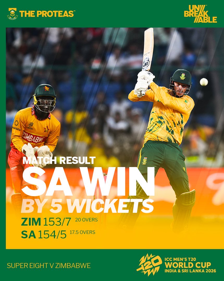 ThabangAM_'s tweet photo. South Africa 🇿🇦 wins against Zimbabwe and remains unbeaten in the #ICCT20WorldCup2026. Great one boys, now two knock-out stage games to go then bring it home 🏆 

#Proteas #ProteaFire #Unbreakable 

#SAvZIM #SAvsZIM https://t.co/AicT28vVvN