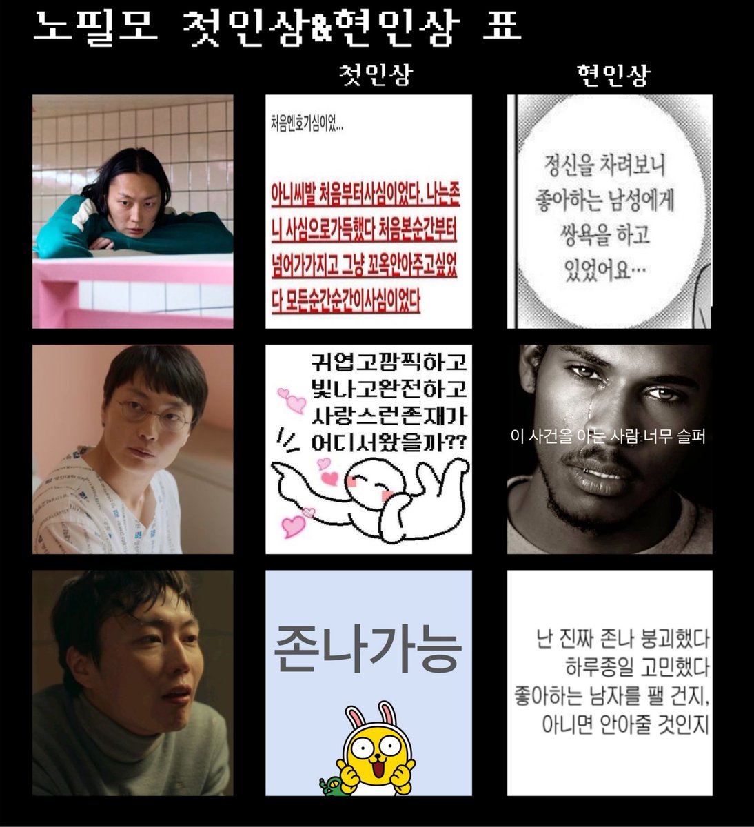 ᄋㅅㅇ tweet media