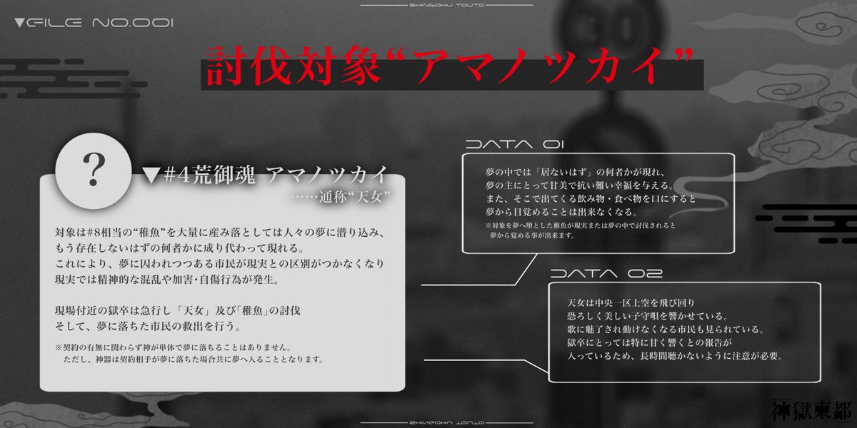 【一次創作企画】神獄東都 tweet media