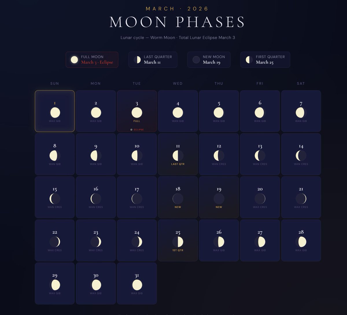 Amazing Space tweet media