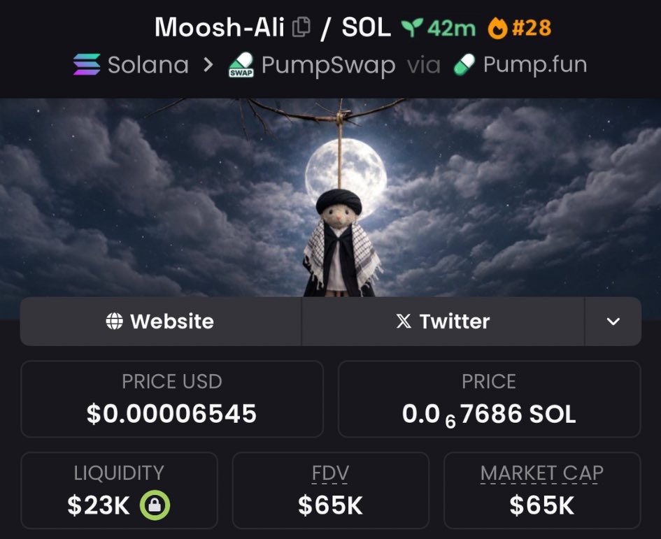 aplhaApe's tweet photo. Spotlighted $Moosh-Ali at $65K Mcap in my alpha Tg
FMxSCrEzCqsCPFvr3cs7WnFzFgw9kEKCapaPEbMepump
#Moosh-Ali #memecoin #solana https://t.co/oOviSN3iRm