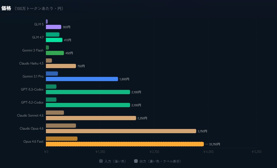 Ainora(アイノラ) | ai0w tweet media