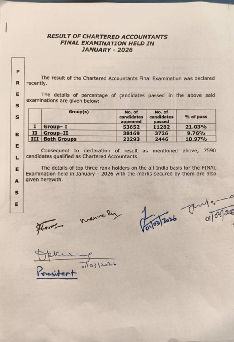 Rahul Yaduvanshi 🚩 tweet media