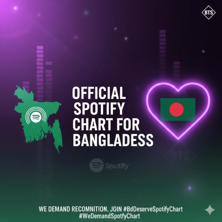 IshratJahan7623's tweet photo. BTS taught us to #SpeakYourself. We're invisible in global rankings though ๐ง๐ฉ streams count! It's time to fill the gap.
We demand official charts for Bangladesh! ๐ข
@Spotify @SpotifyCares
#MakeBangladeshCount #BringSpotifyChartstoBD
#ArmyBDStreamingPower
#SpeakYourselfBD https://t.co/iyMZLSo45p