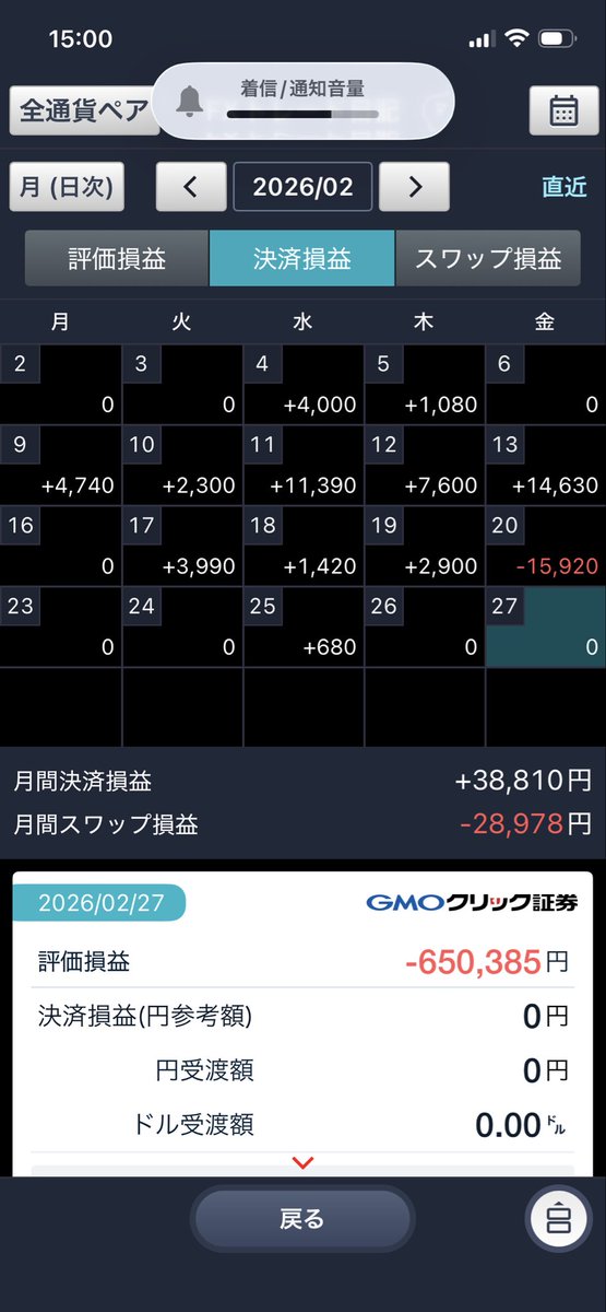 kojiFX666's tweet photo. 2026年2月の戦歴
いやぁ〜。限界😵
円が弱すぎるな😵 https://t.co/NztSs0Sykv