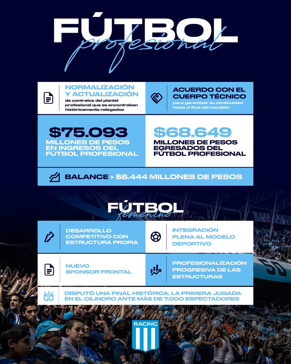 Comunicación Racing tweet media