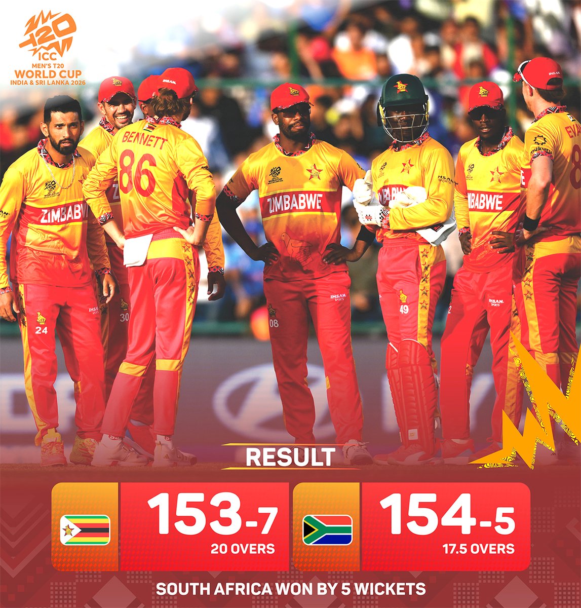 Zimbabwe Cricket tweet media