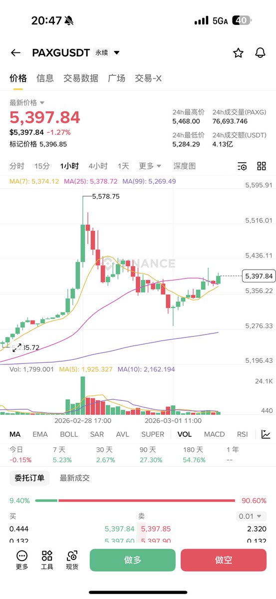 雪糕哥 tweet media