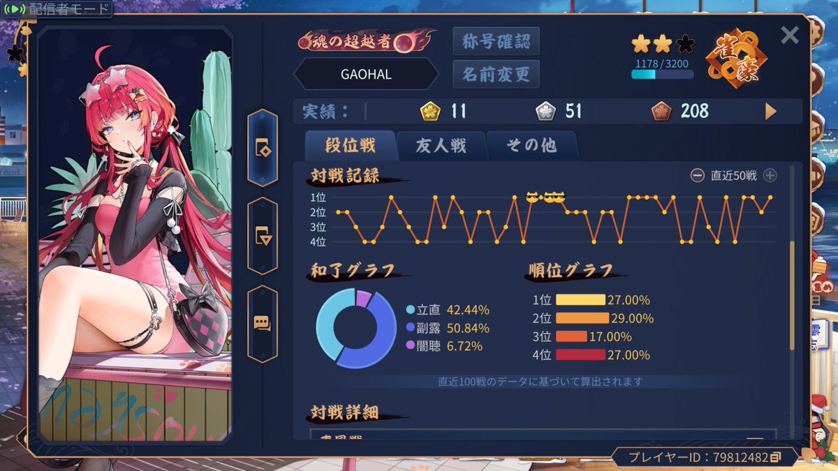 𝐆𝐀𝐎𝐇𝐀𝐋🦁⚪麻雀はじめました tweet media