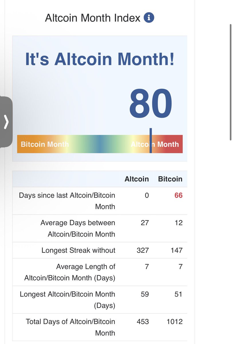 Shyam Tyagi tweet media