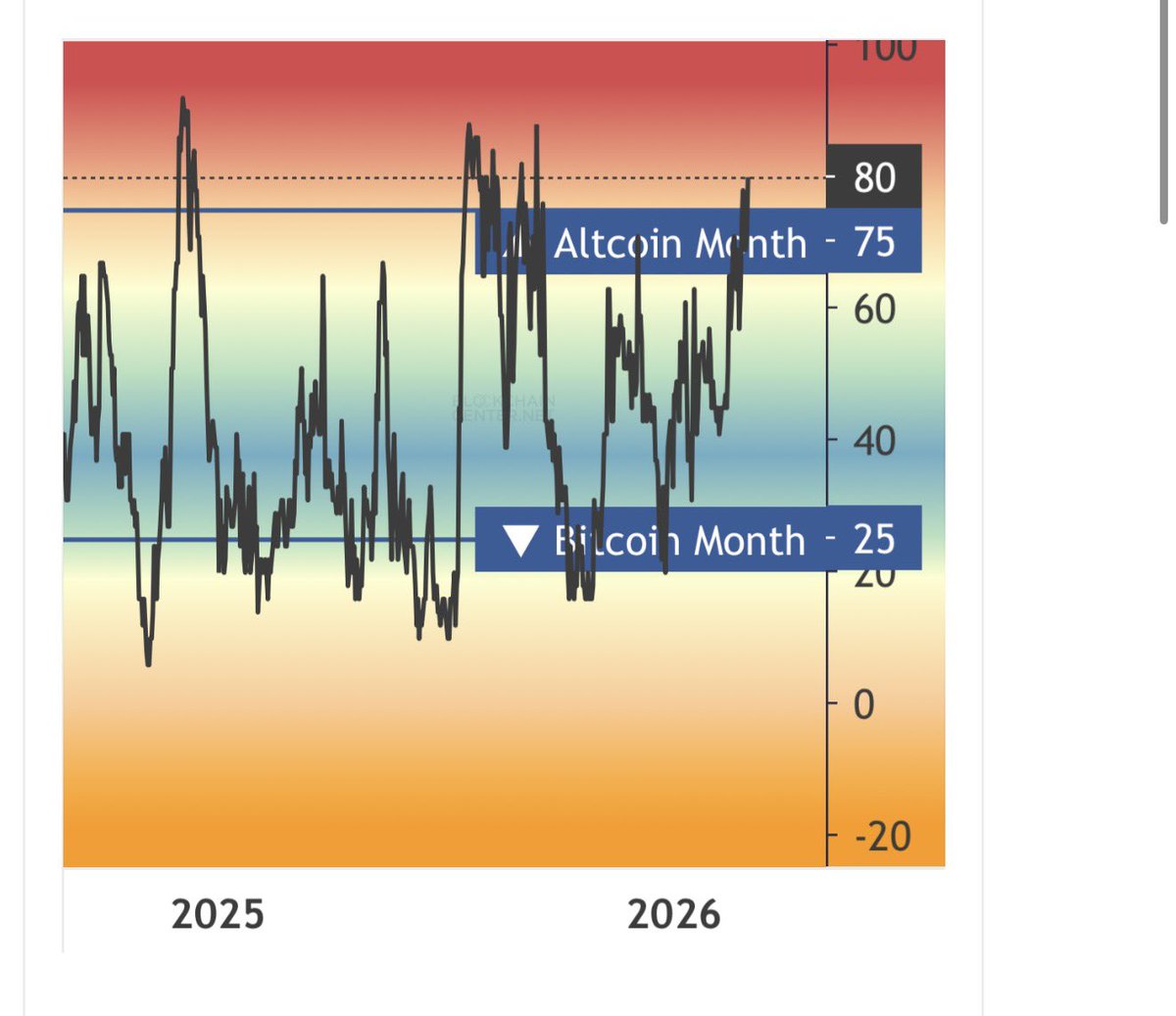 Shyam Tyagi tweet media