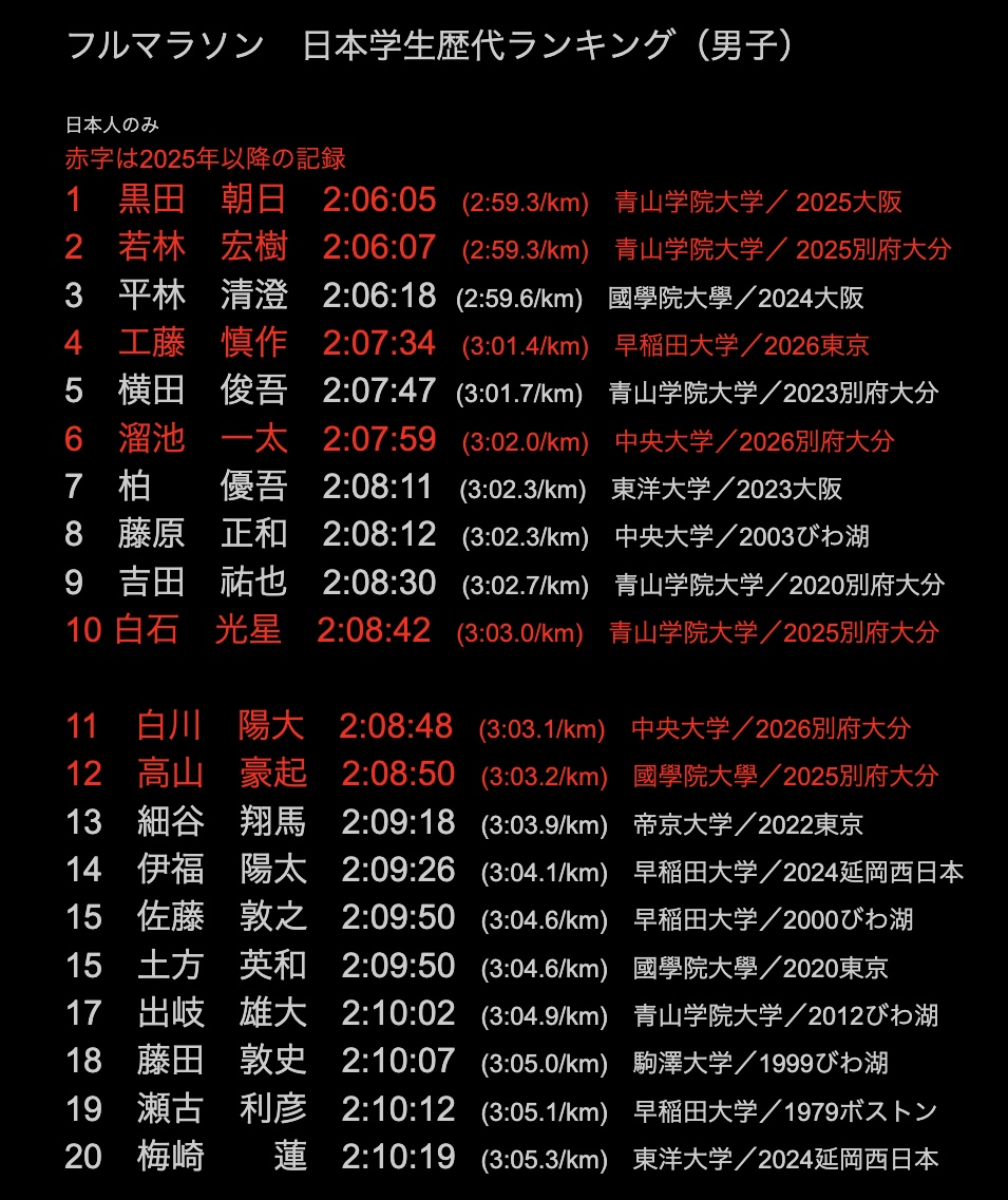 Tomoyuki MARUYAMA tweet media