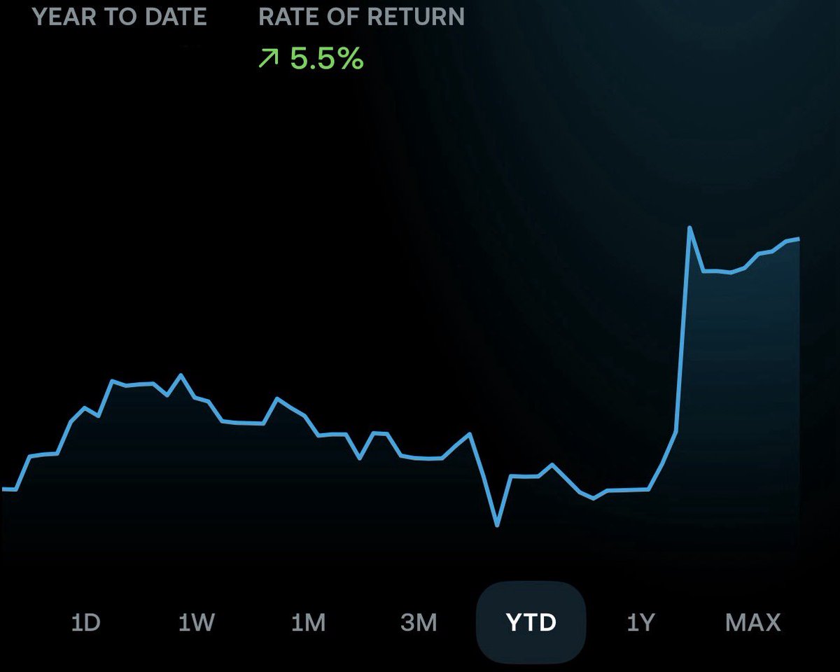 Ben Phillips tweet media