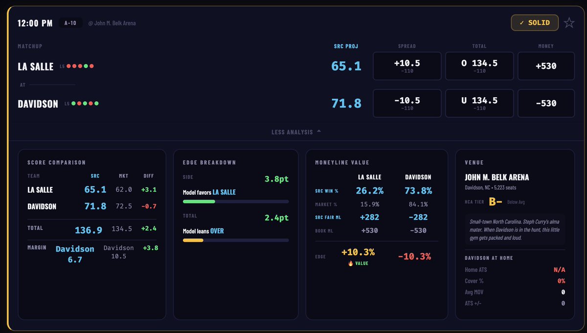 The Premier Betting Experience | R&R Lounge tweet media