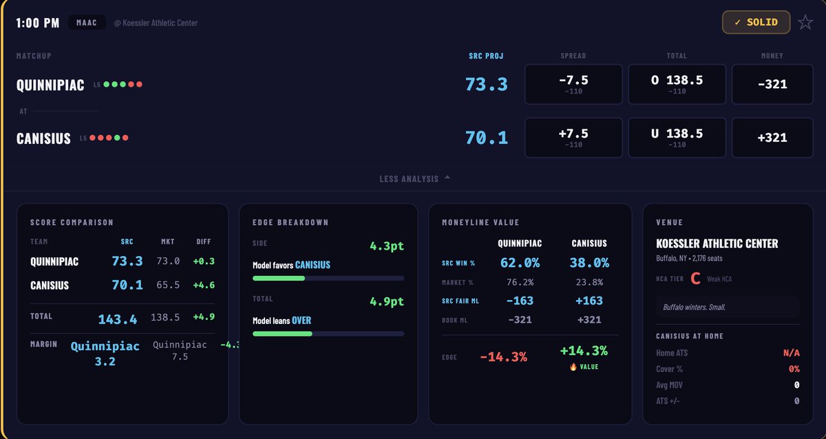 The Premier Betting Experience | R&R Lounge tweet media