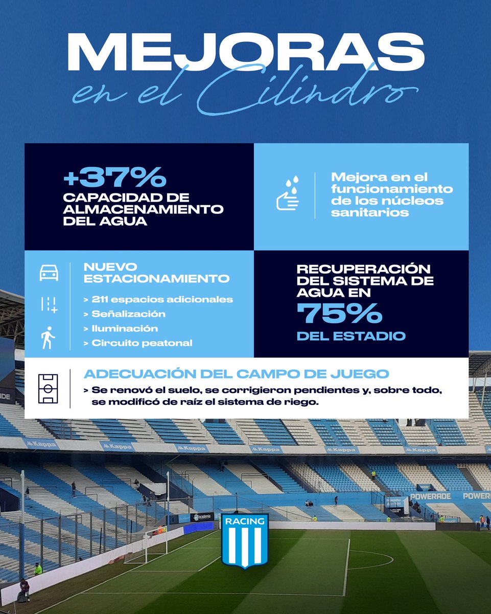 7️⃣ Mejoras en el Cilindro