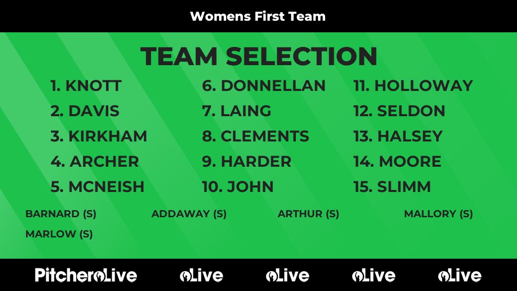 Millbrook Rugby Club tweet media